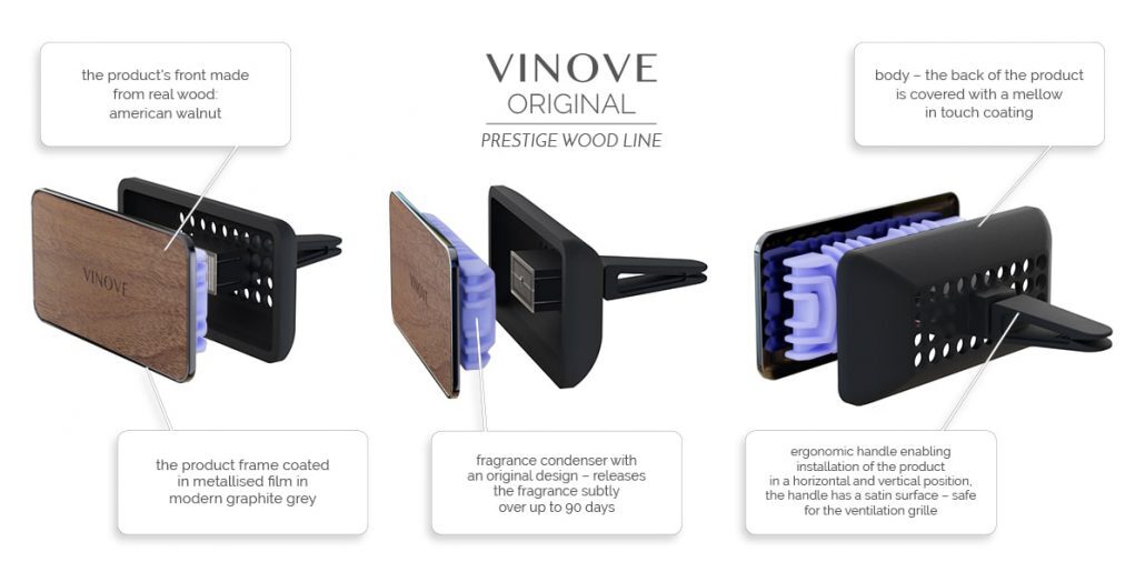 VINOVE V10-14-MILANO-MODERN-WOOD Natural Car Air Freshener, Non-Stop Car Fragrance, Luxury Car Perfume - Ideal Formula as Auto Air Freshener Keeps Car Interior Refreshing