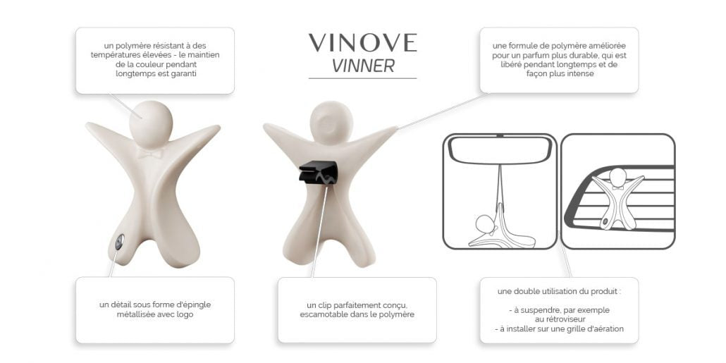 VINOVE V14-14-VINNER-MILANO Natural Car Air Freshener, Non-Stop Car Fragrance, Luxury Car Perfume - Ideal Formula as Auto Air Freshener Keeps Car Interior Refreshing