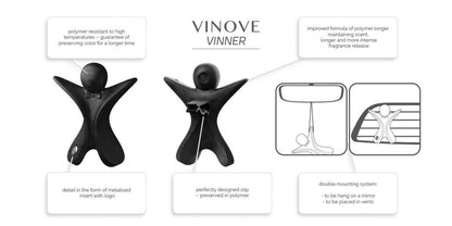 VINOVE V14-15-VINNER-LONDON Natural Car Air Freshener, Non-Stop Car Fragrance, Luxury Car Perfume - Ideal Formula as Auto Air Freshener Keeps Car Interior Refreshing